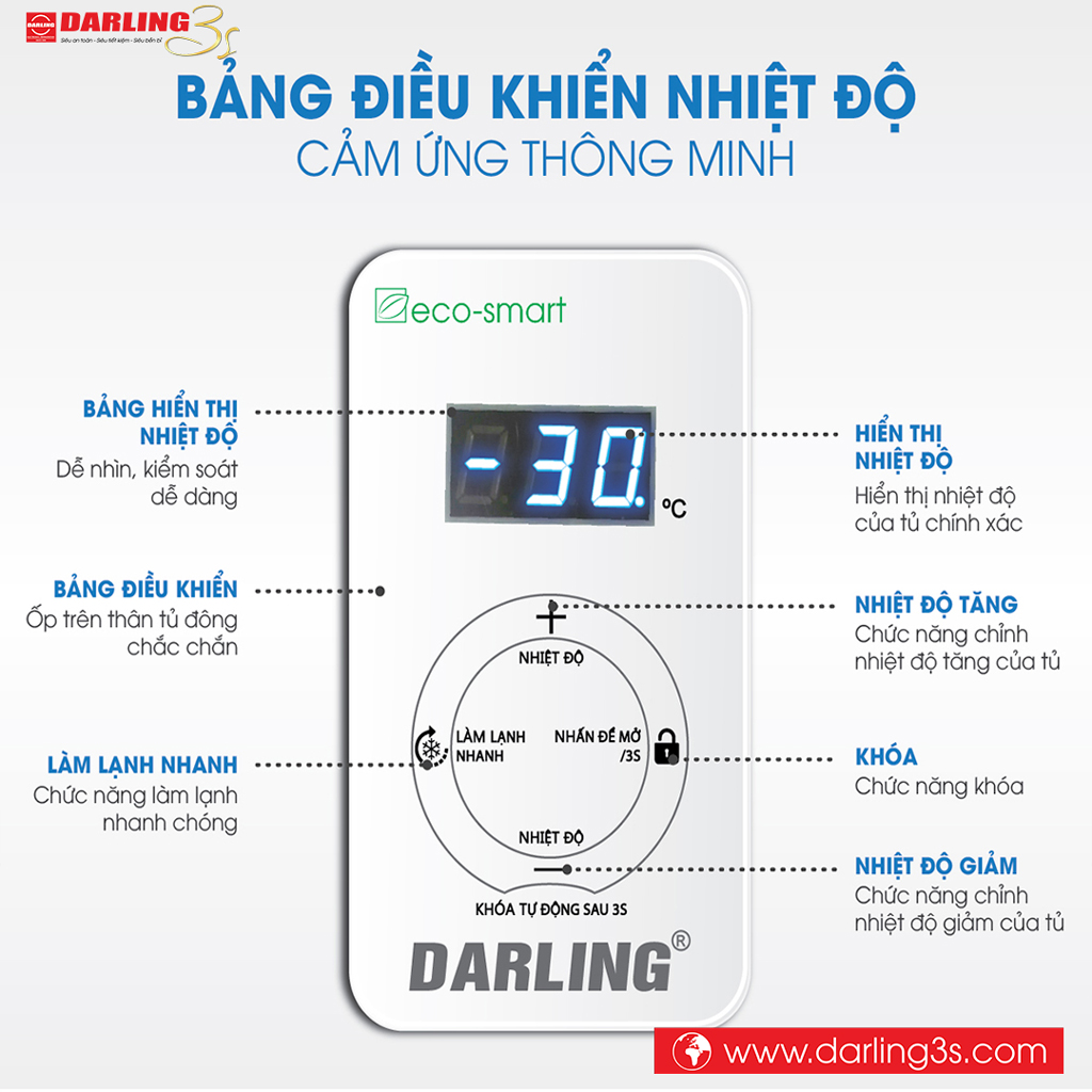Bảng điều chỉnh nhiệt độ tủ đông Darling inverter DMF-1279ASI