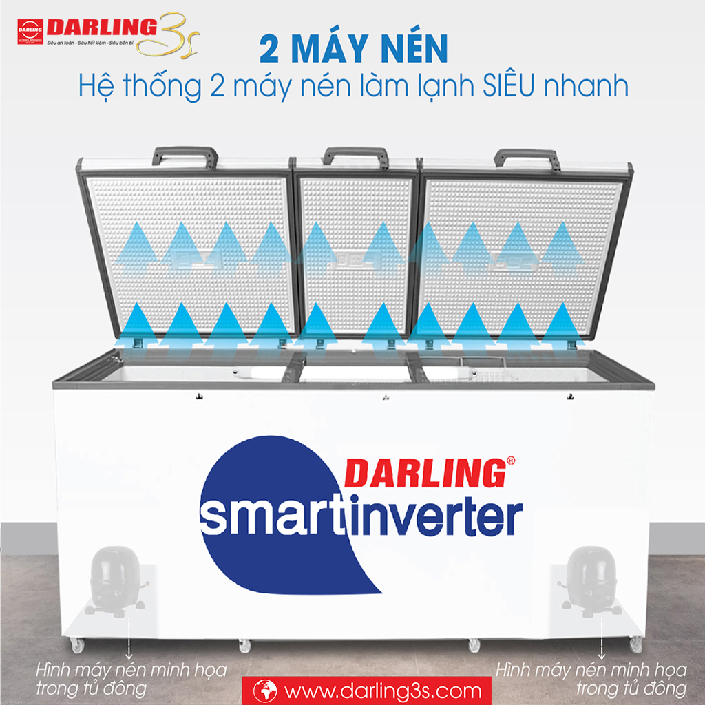 Tủ đông Darling inverter DMF-1279ASI 2 máy nén