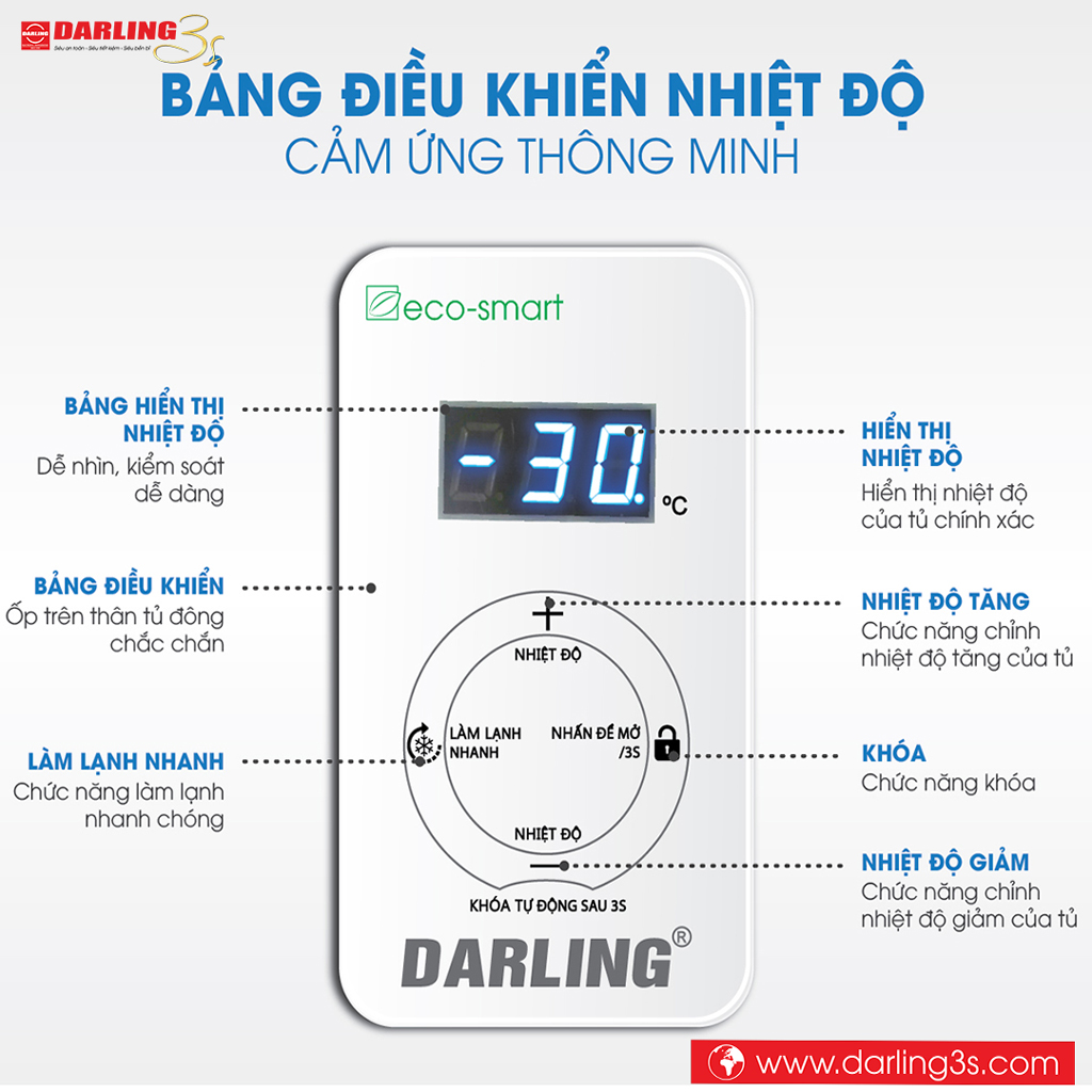 Bảng điều chỉnh nhiệt độ tủ đông Darling inverter DMF-7699WSI