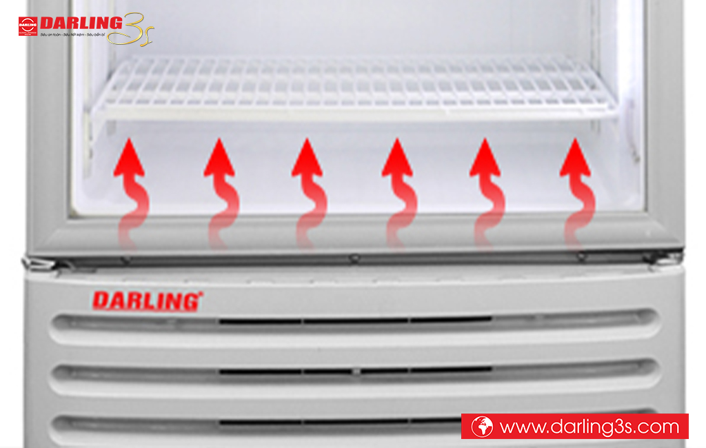 Hệ thống sưởi kính bằng hơi nóng