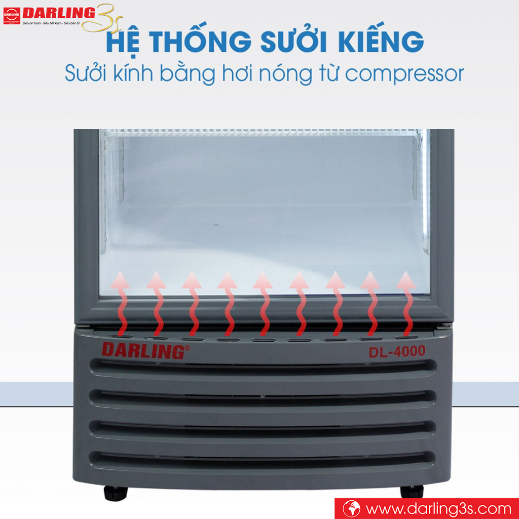 Hệ thống sưởi kính bằng hơi nóng từ compressor