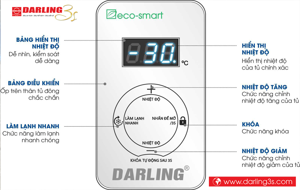 Nhiệt độ tủ đông inverter Darling DMF-7779ASI-1