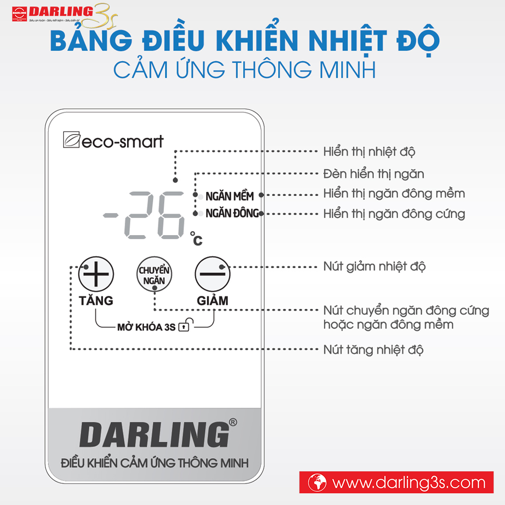 Bảng điều chỉnh nhiệt độ tủ đông Darling DMF-4699WS-4