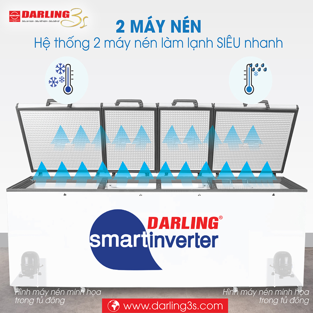 Tủ đông Darling inverter DMF-1779ASI 2 máy nén