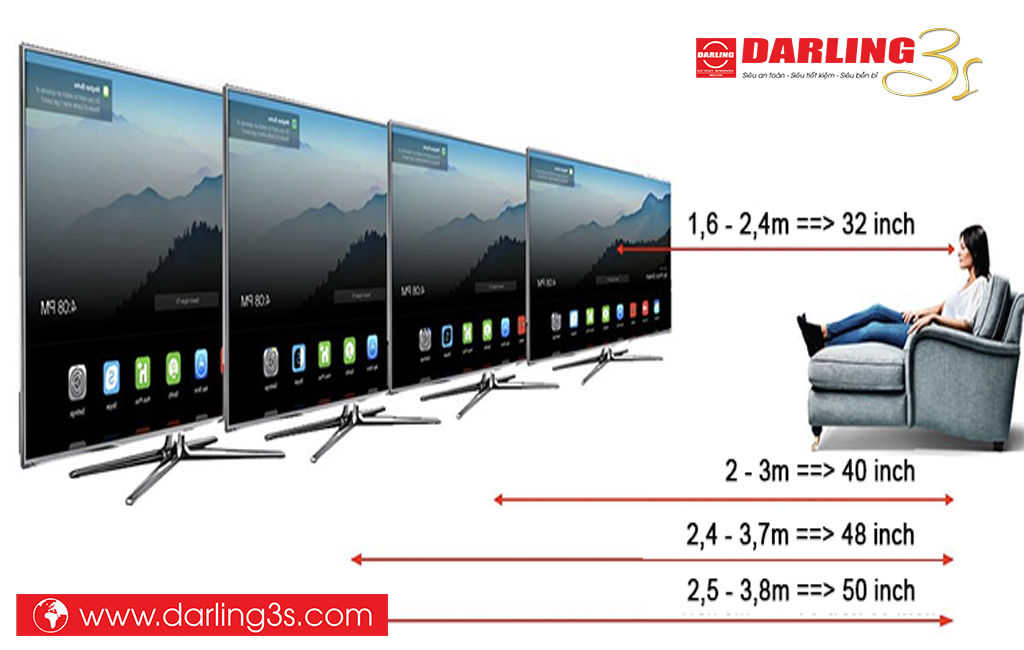 Cách tính khoảng cách xem Tivi Darling chuẩn