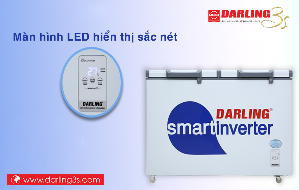 Màn hình LED hiển thị sắc nét trong công nghệ Eco Smart Control