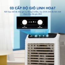 3 cấp độ gió HPCF1-061