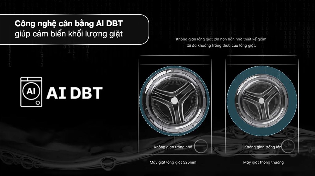 Công nghệ cân bằng AI DBT