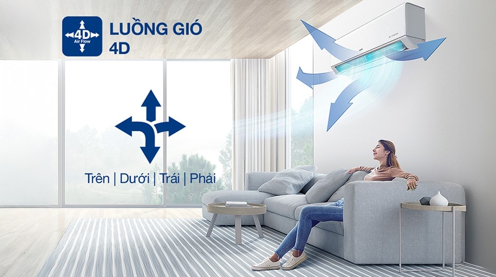 Máy lạnh Aux Inverter 1.5 HP AW13CAA4DI-3VN luồng gió 4D