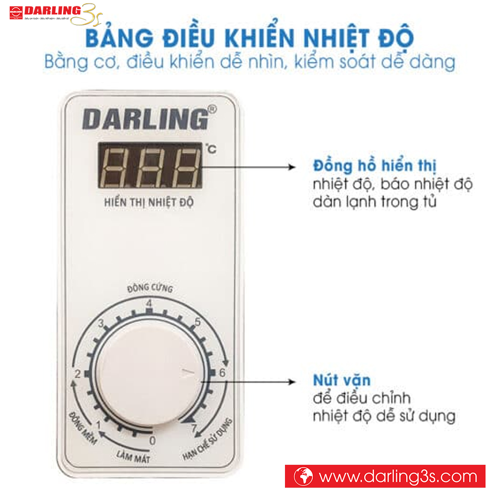 Điều chỉnh nhiệt độ bằng núm vặn