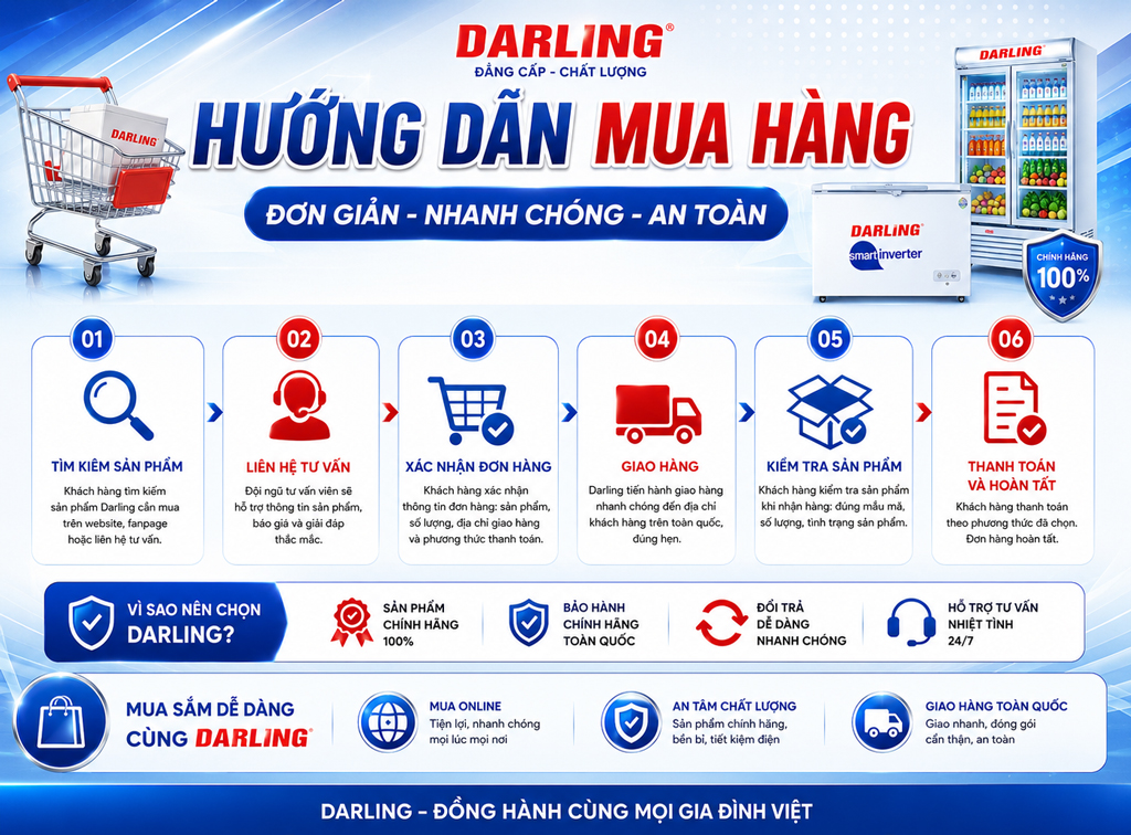 Hướng dẫn mua hàng Darling